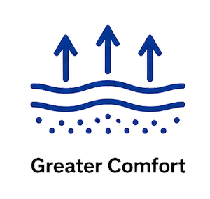 Comfort icon