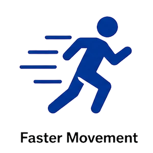 Movement icon